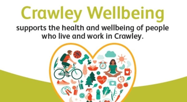 Crawley Wellbeing - 2022